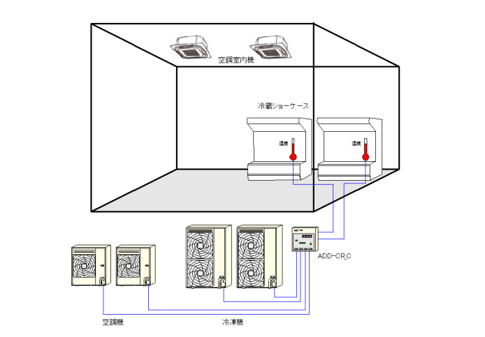 技術情報2