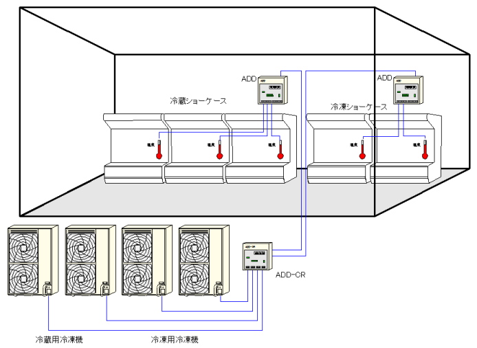 技術情報2